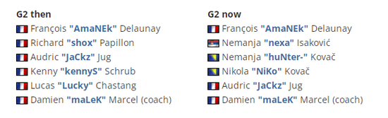 提升MOBA和FPS游戏体验的Amazon GameTech网络加速最佳实践