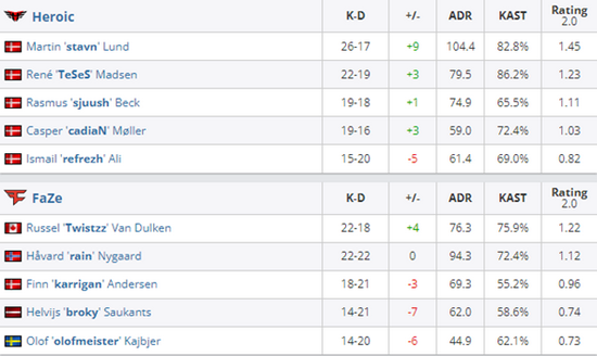 2025英雄联盟全球总决赛盛大开幕 北京成为电竞之都