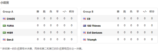 2026年英雄联盟重大改动解析与制作人观点